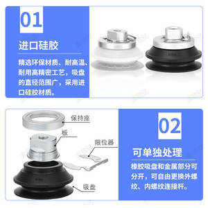 ถ้วยดูดสุญญากาศแบบกลไก SMC รุ่น ZP3E-T32/40/50/63/80/100/125BMN-AL14/16 ประเภทสินค้า อุปกรณ์ดูดสุญญากาศ - Product Image 2