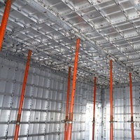 Coffrage de construction Coffrage en aluminium Système de coffrage de bâtiment en alliage d'aluminium