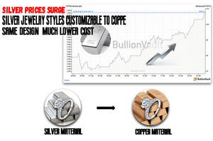 Ensemble de bagues éternelles pour femme en argent 925, zirconium blanc taille brillant, sertissage à griffes, plaqué rhodium, certifié GTC, 6,00 g, classique - Product Image 2