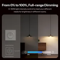 Sonoff MINI-DIM-E Matter WiFi Dimmer Duvar Anahtarı Fusion Serisi Orb-DIM Adaptif Pürüzsüz Karartma Deneyimi Ekosistemi PC