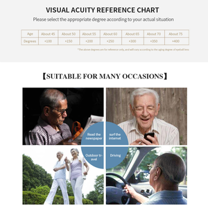 Bisagra de resorte pequeña rectangular + 2,00 ultraliviana, portátil, <span class=keywords><strong>2022</strong></span>, 2023, 0,25, lectura, periódico, mujer, gafas de lectura a granel - Product Image 6