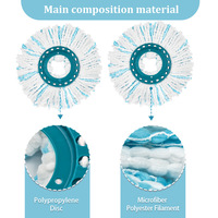 Vadrouille de remplacement compatible avec le système de vadrouille Leifheit Clean Twist Disc 360 Spin Magic Mop pour tous les types de sols