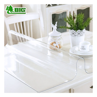 Nappe de table en plastique Boligao, housse transparente en PVC, protection de table imperméable et anti-taches, nappe transparente