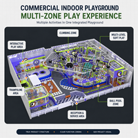 Aire de jeux intérieure commerciale en plastique pour enfants, style sportif tendance, avec toboggan lumineux LED, zone de jeux souple personnalisée pour centres commerciaux (OEM/ODM)