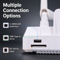 Router CPE 4G LTE untuk Eropa, Amerika, dan Asia - Layar LCD Berwarna, Chipset MTK, Tidak Terkunci; Cocok untuk Penggunaan di Rumah dan Kantor