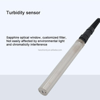 Capteur de turbidité en ligne HZY510-B IP68 en alliage de titane pour la détection de la qualité de l'eau, excellente répétabilité et stabilité