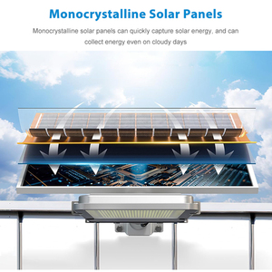 Precio al por mayor de buena calidad al aire libre IP66 impermeable 1000W Smd separado Solar Led lámpara de calle - Product Image 4