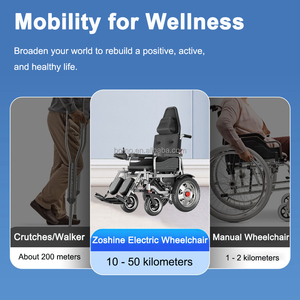 Silla de Ruedas Eléctrica Plegable Multifuncional Zoshine con Respaldo Alto Reclinable, Motor Dual de 250W para Personas con Discapacidad - Product Image 4