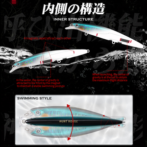 <span class=keywords><strong>Esca</strong></span> da Pesca Personalizzata 135mm 26g, Minnow Artificiale <span class=keywords><strong>per</strong></span> Trolling, Jerkbait Affondante in ABS <span class=keywords><strong>per</strong></span> Pesca in Profondità, <span class=keywords><strong>per</strong></span> <span class=keywords><strong>Spigola</strong></span> e Cernia - Product Image 3