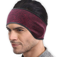 Bandeau de sport personnalisé OEM pour cyclisme et ski en extérieur, cache-oreilles coupe-vent, cache-oreilles d'hiver en coton réglable pour hommes