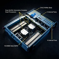 Serveur tour de station de travail IA à 4 emplacements GPU pour l'apprentissage profond et le calcul HPC, 64 Go de RAM DDR5 en stock, garantie de 3 ans