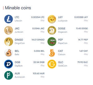 ACTminer Asic <strong>Miner</strong> Elphapex Dg Home 1 2gh/s 620w <strong>Scrypt</strong> <strong>Algorithm</strong> Doge ( and Ltc ( Hot Sale - Product Image 6