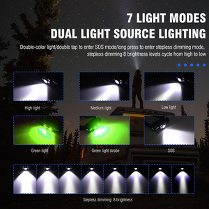 Potente Linterna Frontal LED Recargable por USB de 850LM, Luz Blanca y Verde, Resistente al Agua IPX6, para Correr, Acampar y Cazar al Aire Libre - Product Image 3