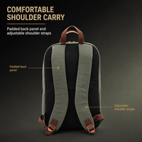 Sac à dos pour ordinateur portable de style toile vintage OEM ODM pour hommes et femmes, sac de voyage quotidien, sac d'université avec poignées en cuir, sangles réglables