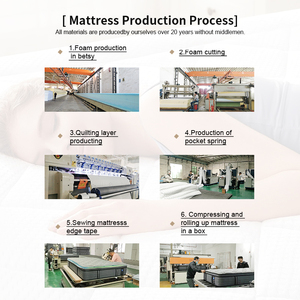 Matelas matelassé haut de gamme avec technologie de ressorts ensachés avancée MT7 Matelas à ressorts ensachés MT7 - Product Image 3