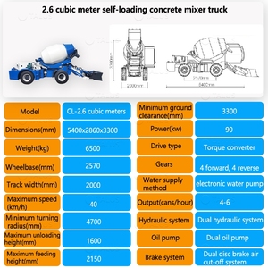 Petite bétonnière mobile autochargeante de 2,6 mètres cubes, fabricant de camions bétonnières mobiles autochargeurs - Product Image 2