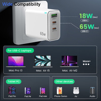 Schitec LED Light Gan 65W cargador CE EU enchufe de Carga rápida cargador USB multipuerto para computadora portátil y otros dispositivos móviles