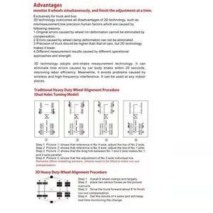 Alineador de ruedas de plataforma de posicionamiento de cuatro ruedas de camión pesado <span class=keywords><strong>3D</strong></span> preciso de gama alta con certificación CE Fostar Warrior Eagle 2017 - Product Image 5