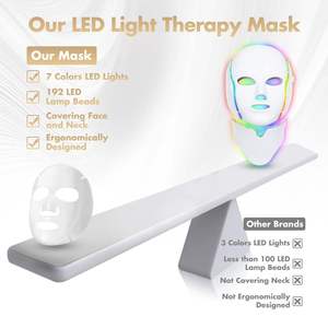 หน้ากาก LED พกพา OEM สำหรับผิวหน้า วัสดุ ABS PC ช่วยฟื้นฟูผิว ลดเลือนริ้วรอย ฝ้า กระ จุดด่างดำ เครื่องมือความงาม - Product Image 5