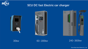 Double interopérabilité CCS Fonction de charge intelligente Nouvelle fonction de test de chargeur SCU DC Fast Electric Car EV Station de charge double - Product Image 2
