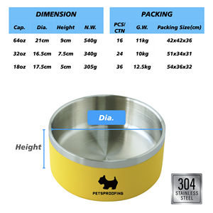 Venta al por mayor moderno redondo perro cuenco de lujo de acero inoxidable antideslizante Eco-OEM anillo de goma lavable Placa de sublimación - Product Image 2