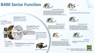 Keyman Duurzame ANSI Graad 2 SFIC Cilinder Zonder Kern Toegang Deurgreep Slot Privacy Functie voor Brandwerende Cilindrische Deurvergrendeling - Product Image 3