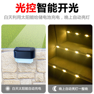 Lampe solaire murale extérieure HC-56 LED pour escaliers, jardin, cour et balcon - Product Image 3