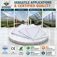 Panneaux en polycarbonate transparents insonorisants et isolants thermiquement, panneaux plats compacts en plastique transparent, feuilles de polycarbonate PC solides