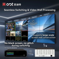 Matriz de Video Seamless 16x32 4K60, Controlador de Matriz de Video HD-MI Modular Profesional con Control por Interfaz Gráfica Web para Sala de Control AV