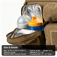 Sac à couches 24L en polyester 600D résistant à l'eau avec poche rembourrée pour tablette, poche pour lingettes et matelas à langer amovible pour les trajets quotidiens
