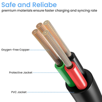 Cable USB AM/Mini B 3A de Carga Rápida Personalizado, con Malla de Protección de PVC, para Computadora, Escáner de Código de Barras, Impresora (Certificado CE/FCC)