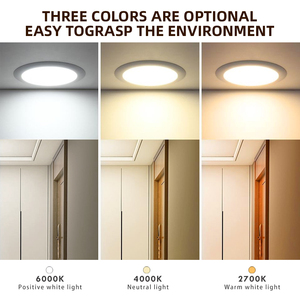 Đèn Chiếu Sáng Có Thể Điều Chỉnh Độ Sáng <span class=keywords><strong>8W</strong></span> 12W 18W Par 38 Đèn Chiếu Sáng <span class=keywords><strong>Led</strong></span> Trong Nhà - Product Image 4