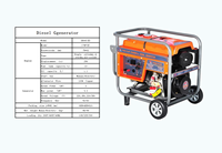 3kW/7kW Dieselgenerator für Notstromversorgung zu Hause mit Automatischem Start ATS-System Tragbares Design