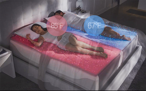 Fábrica Personalizado Refrigeração Elétrica e Aquecimento Colchão Pad Topper Colchão Inteligente Refrigeração e Aquecimento Sleep Pad - Product Image 3