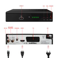 Décodeur de télévision numérique full hd mpeg-4 gratuit en Europe dvbt2 décodeur dvb-t2 récepteur de télévision stb