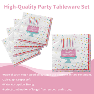 Chúc mừng sinh nhật Nguồn cung cấp bên dùng một lần bộ đồ ăn bên Bộ - Product Image 5