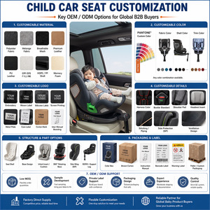 Seggiolino Auto Booster per Bambini con <span class=keywords><strong>ISOFIX</strong></span> e Cintura di Sicurezza, 125-150cm, Senza Schienale, Produzione OEM ODM ECE R129 - Product Image 4