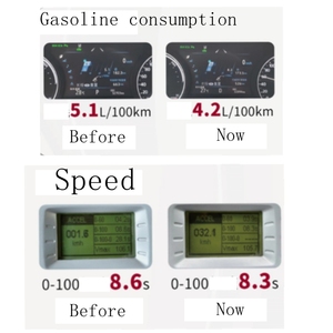 <span class=keywords><strong>Stabilisateur</strong></span> de carburant hybride, améliore la combustion complète, réduit la consommation <span class=keywords><strong>d</strong></span>'<span class=keywords><strong>essence</strong></span>, protection du système de carburant non corrosif, liquide - Product Image 3