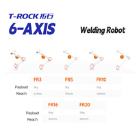 Robot de soudage collaboratif, charge utile de 5 kg, portée de 922 mm, soudage MIG TIG, bras robotique multifonctionnel avec indice de protection IP54/IP65, 6 articulations
