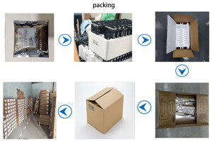 ฮาร์ดดิสก์ไดรฟ์รุ่นยอดนิยม 00FN193 ความจุ 2TB ความเร็ว 7200RPM SAS 12GB/s ขนาด 3.5 นิ้ว 512e - Product Image 2