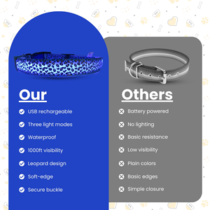 LED Glow-In-The-Dark Wholesale Reflective Breathable Adjustable Striped Simple Luxury Polyester <b>Dog</b> <b>Collar</b> Night Safety - Product Image 2