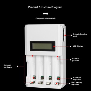 エアチャイナ直販 新型<span class=keywords><strong>1.2V</strong></span>ニッケル水素充電式AA/AAA電池と4スロットLCD充電器 モデル番号：なし 5番。 7 - Product Image 2