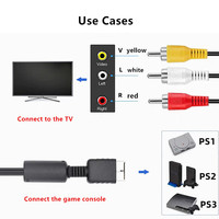 Câble audio-vidéo RGB SYY 1,8 m pour console de jeu Playstation PS2 PS3, accessoires de jeu