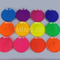 Poudre de pigment fluorescent DB à base d'eau, poudre fluorescente UV néon pour sérigraphie, revêtement, slime, résine époxy