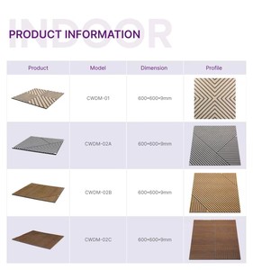 Paneles Decorativos Fluorescentes 3D para Interiores, Revestimiento de Pared con Lamas de PIR/PU/Metal, Revestimiento de Fachada para Dormitorios de Hotel, Tableros Ignífugos - Product Image 6