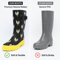 Bottes de pluie antidérapantes pour femmes en caoutchouc naturel, imperméables, mi-mollet, motif Teckel, robustes, pour l'extérieur et l'agriculture