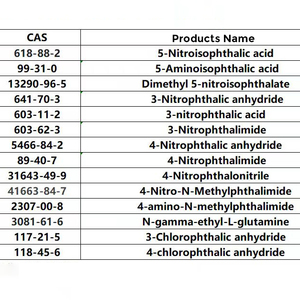 Wholesale White Crystalline Powder <strong>API</strong> <strong>Intermediate</strong> CAS 117-21-5 3-Chlorophthalic Anhydride - Product Image 3