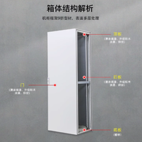Pour armoire électrique PS authentique d'origine PS 7187.806, boîtier métallique extérieur en acier IP66 avec version d'installation galvanisée