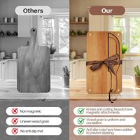 Planche à découper en bois BH avec trancheur à pain, comprenant 2 lames en acier inoxydable et un couteau amovible