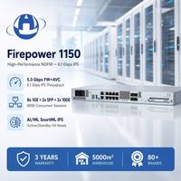 Firepower 1150 FPR1150-NGFW-K9 FPR1150-ASA-K9 Routeur pare-feu SD-WAN 1U Rack 6,1 Gbit/s NGFW IPS 8x1GbE 2xSFP 2x10G SFP+ Branch 10G